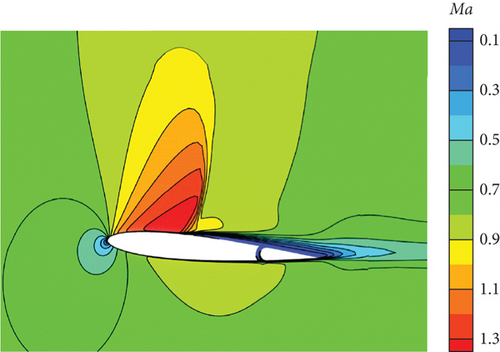 Details are in the caption following the image Details are in the caption following the image