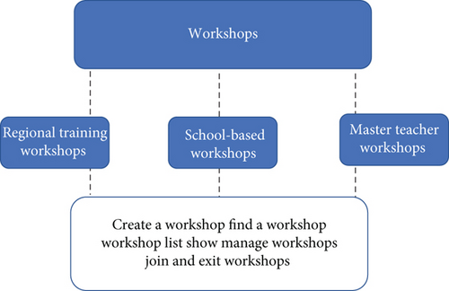 Details are in the caption following the image
