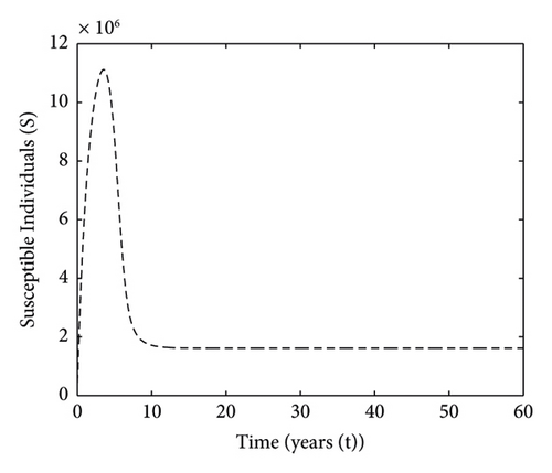 Details are in the caption following the image