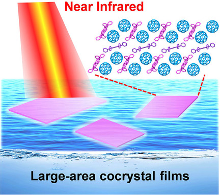 Cocrystal Engineering: Toward Solution-Processed Near-Infrared 2D Organic Cocrystals for Broadband Photodetection