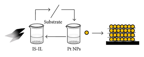 Details are in the caption following the image