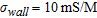 urn:x-wiley:15694445:nsg2010014:equation:nsg2010014-math-0126