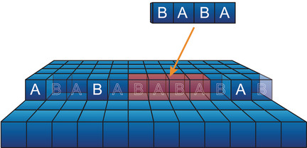 A Microkinetic Model of Calcite Step Growth