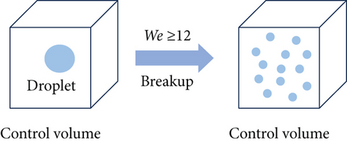 Details are in the caption following the image