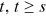 urn:x-wiley:28313224:media:ise352:ise352-math-0106
