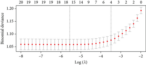 Details are in the caption following the image Details are in the caption following the image