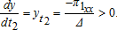 urn:x-wiley:00029092:equation:ajaeajaeaau011-math-0017