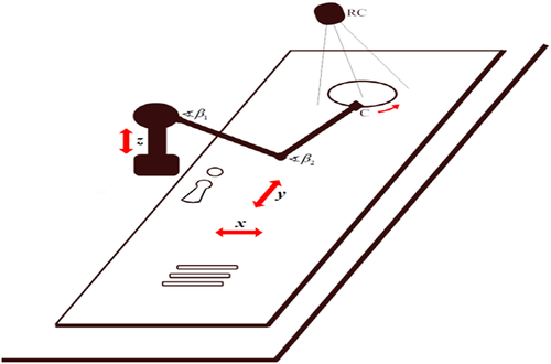 Details are in the caption following the image