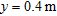 urn:x-wiley:15694445:nsg2010039:equation:nsg2010039-math-0020