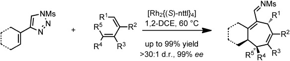 Rhodium-Catalyzed Tandem Cyclopropanation/Cope Rearrangement of 4-Alkenyl-1-sulfonyl-1,2,3-triazoles with Dienes