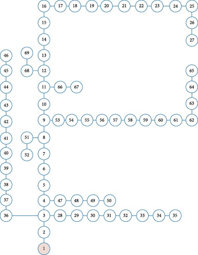 Details are in the caption following the image Details are in the caption following the image