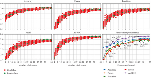 Details are in the caption following the image Details are in the caption following the image