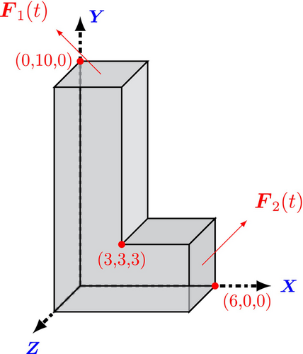 Details are in the caption following the image