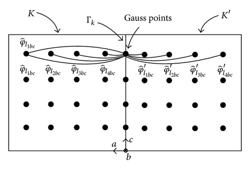Details are in the caption following the image Details are in the caption following the image