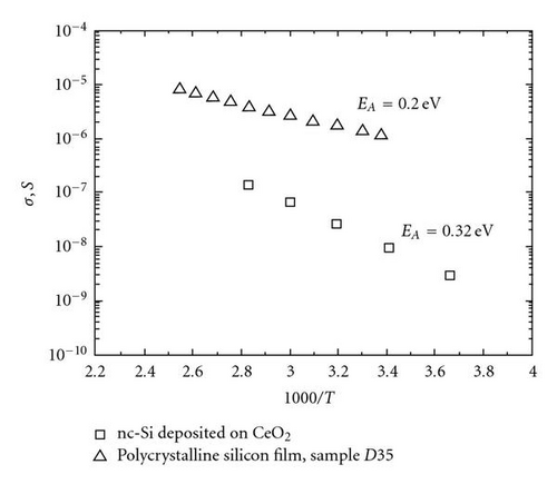 Details are in the caption following the image