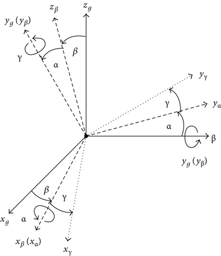 Details are in the caption following the image Details are in the caption following the image