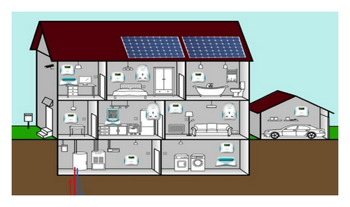 Details are in the caption following the image