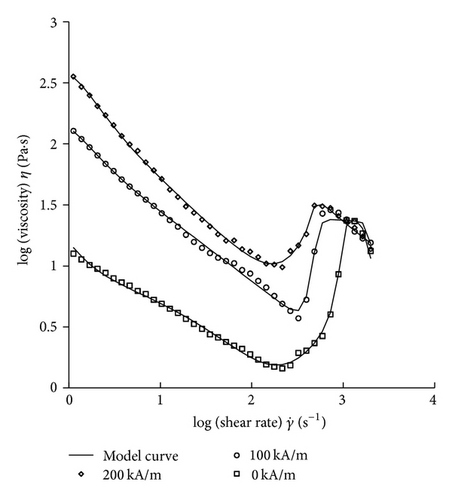 Details are in the caption following the image