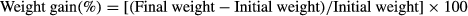 urn:x-wiley:1355557X:media:are12355:are12355-math-0001 urn:x-wiley:1355557X:media:are12355:are12355-math-0001