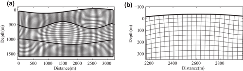 Details are in the caption following the image