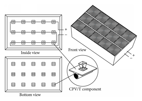 Details are in the caption following the image Details are in the caption following the image