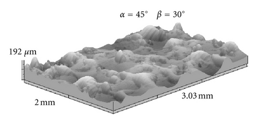 Details are in the caption following the image Details are in the caption following the image