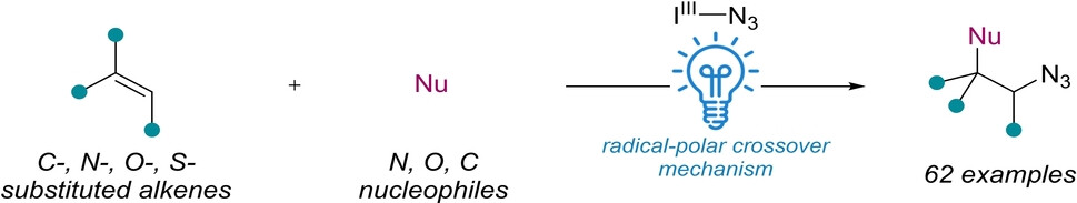 Photocatalyzed Azidofunctionalization of Alkenes via Radical-Polar Crossover