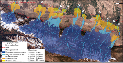 Details are in the caption following the image Details are in the caption following the image