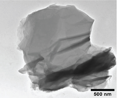 Details are in the caption following the image