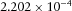 urn:x-wiley:00168025:media:gpr12766:gpr12766-math-0208