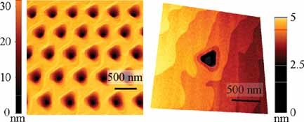 Site-Controlled InGaAs Quantum Dots with Tunable Emission Energy