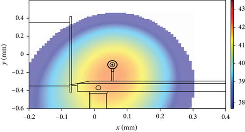 Details are in the caption following the image Details are in the caption following the image