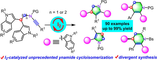 I2-Catalyzed Cycloisomerization of Ynamides: Chemoselective and Divergent Access to Indole Derivatives