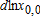 urn:x-wiley:2578-2703:media:ajaeajaeaas138:ajaeajaeaas138-math-0013