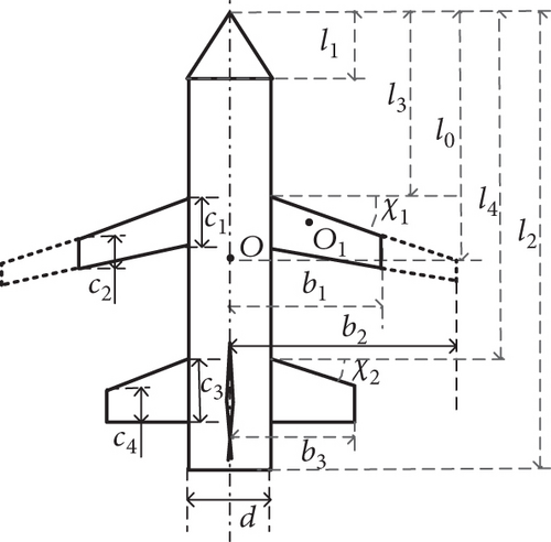 Details are in the caption following the image Details are in the caption following the image