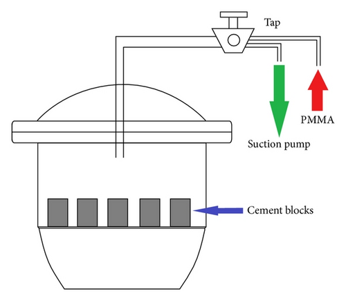 Details are in the caption following the image