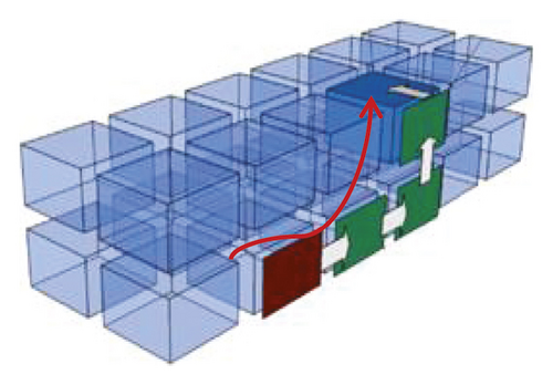 Details are in the caption following the image Details are in the caption following the image
