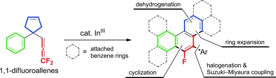 Domino Synthesis of Fluorine-Substituted Polycyclic Aromatic Hydrocarbons: 1,1-Difluoroallenes as Synthetic Platforms