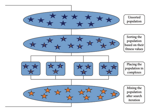 Details are in the caption following the image Details are in the caption following the image