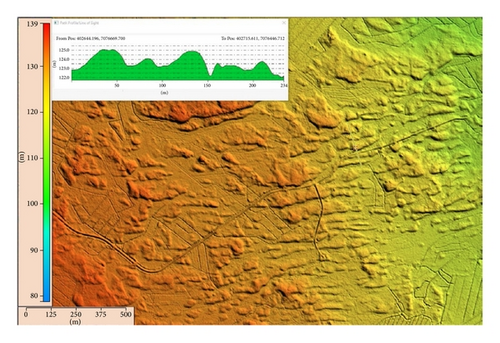 Details are in the caption following the image Details are in the caption following the image