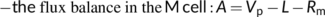 urn:x-wiley:01407791:media:pce14070:pce14070-math-0063 urn:x-wiley:01407791:media:pce14070:pce14070-math-0063