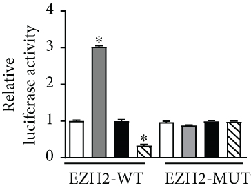 Details are in the caption following the image