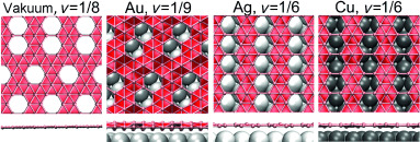 Two-Dimensional Boron Monolayers Mediated by Metal Substrates