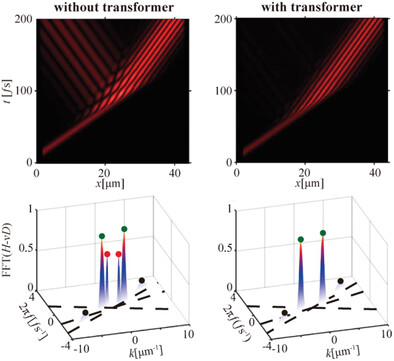 Antireflection Spatiotemporal Metamaterials