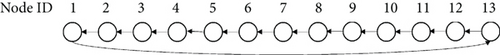 Details are in the caption following the image Details are in the caption following the image