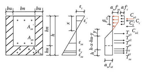 Details are in the caption following the image Details are in the caption following the image