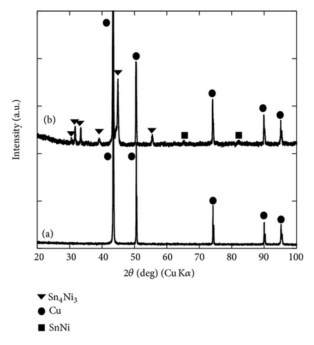 Details are in the caption following the image