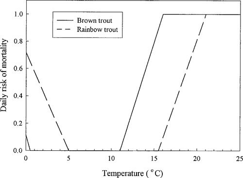 Details are in the caption following the image