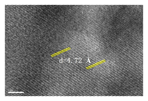 Details are in the caption following the image