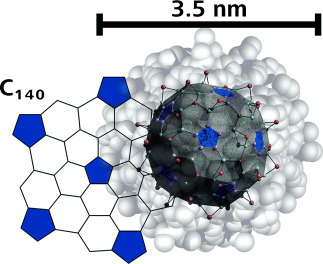 Giant Spherical Cluster with I-C140 Fullerene Topology